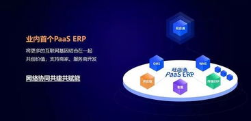 回歸服務商本質,旺店通erp旗艦版將 管理權 交回企業